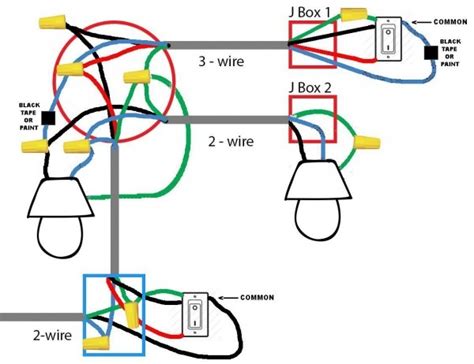 how to use 3 way switch as junction box|3 way junction box diagram.